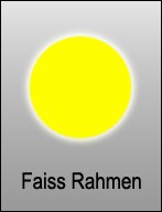 FAISS Rahmen
